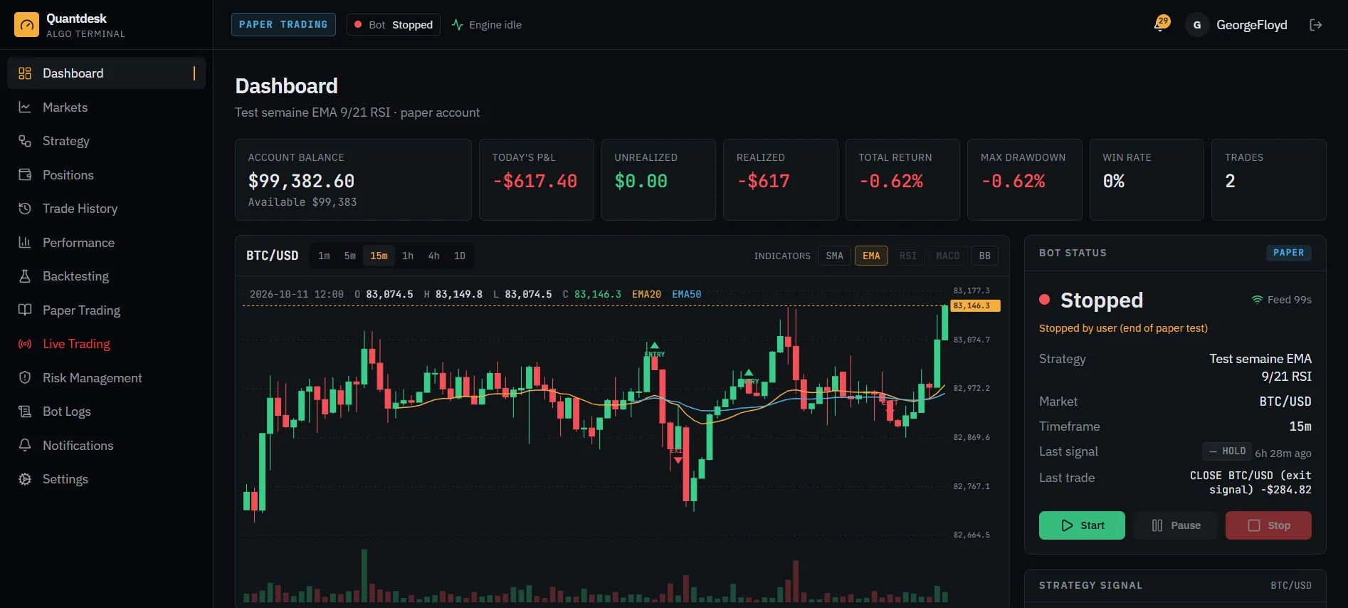 Tableau de bord de Quantdesk en mode simulation : solde du compte, résultats, graphique BTC/USD avec les points d’entrée et de sortie du bot, et état du bot.